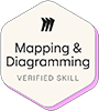 Miro Mapping & Diagramming